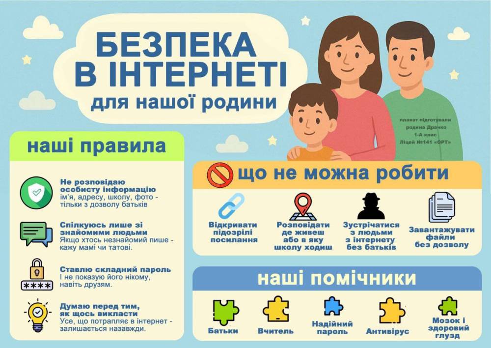 Підсумки Місячника кібербезпеки «Smart Is The New Safe»